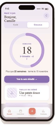 Écran preghome